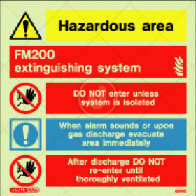 FM200 Extinguishing systems