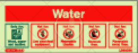 Fire Extinguisher Labels Water